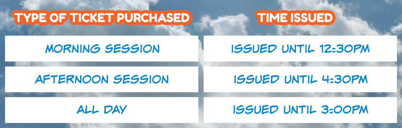 weather guarentee info